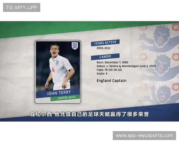 英格兰队相关动态：被列入候选名单解读