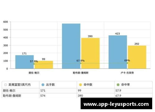 探讨球员评级：深度解析技能、潜力与表现