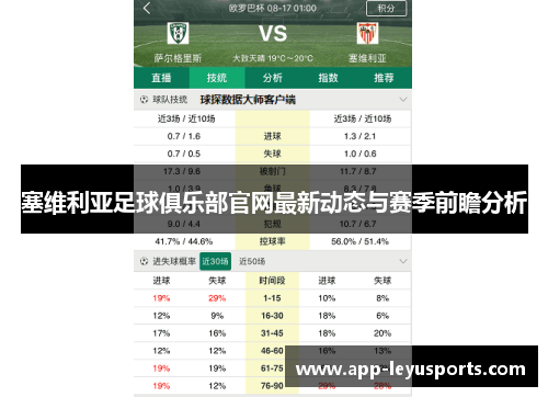 塞维利亚足球俱乐部官网最新动态与赛季前瞻分析